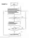 Fig. 19 - PROCESSES AND SYSTEMS FOR ACHIEVING AND ASSISTING IN IMPROVED NUTRITION BASED ON FOOD ENERGY DATA AND RELATIVE HEALTHFULNESS DATA