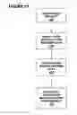 Fig. 22 - PROCESSES AND SYSTEMS FOR ACHIEVING AND ASSISTING IN IMPROVED NUTRITION BASED ON FOOD ENERGY DATA AND RELATIVE HEALTHFULNESS DATA