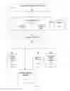 Fig. 02 - Food preparation system and method