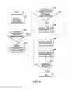 Fig. 10 - Portable display device and system