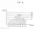 Fig. 06 - Method of driving display panel and display apparatus for performing the same