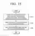 Fig. 16 - Display apparatus for displaying color identification code and control method thereof