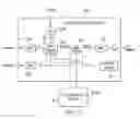 Fig. 04 - Feedback howl management in adaptive noise cancellation system