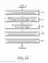 Fig. 11 - Method of cancelling noise and electronic device therefor