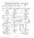 Fig. 04 - METHOD AND APPARATUS FOR CONTEXT-AUGMENTED SPEECH RECOGNITION