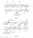 Fig. 07 - METHOD AND APPARATUS FOR CONTEXT-AUGMENTED SPEECH RECOGNITION