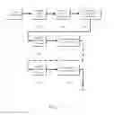 Fig. 08 - METHOD AND APPARATUS FOR CONTEXT-AUGMENTED SPEECH RECOGNITION