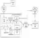 Fig. 01 - SYSTEMS, METHODS, AND MEDIA FOR DETERMINING FRAUD RISK FROM AUDIO SIGNALS