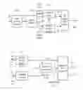 Fig. 01 - Apparatus and method for generating an enhanced signal using independent noise-filling identified by an identification vector