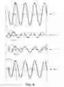 Fig. 09 - Removal of audio noise