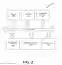 Fig. 07 - Systems, methods and devices for intelligent speech recognition and processing