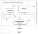Fig. 06 - Abnormal frame detection method and apparatus