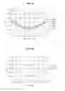 Fig. 44 - Optical medium reproduction device and optical medium reproduction method