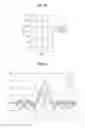 Fig. 46 - Optical medium reproduction device and optical medium reproduction method