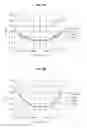 Fig. 50 - Optical medium reproduction device and optical medium reproduction method