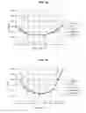 Fig. 64 - Optical medium reproduction device and optical medium reproduction method