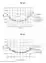 Fig. 65 - Optical medium reproduction device and optical medium reproduction method