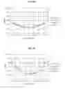 Fig. 72 - Optical medium reproduction device and optical medium reproduction method