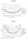 Fig. 83 - Optical medium reproduction device and optical medium reproduction method