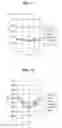 Fig. 85 - Optical medium reproduction device and optical medium reproduction method