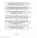 Fig. 10 - Systems and methods for video synopses