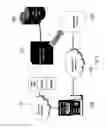 Fig. 10 - Automatic generation of video from structured content