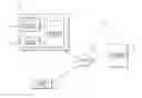 Fig. 01 - Systems for optimized presentation capture