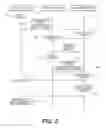 Fig. 06 - Systems for optimized presentation capture