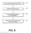Fig. 07 - Systems for optimized presentation capture
