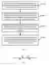Fig. 02 - Method and device of playing multimedia and medium