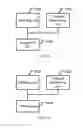 Fig. 09 - Method and device of playing multimedia and medium
