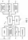 Fig. 02 - Unidirectional spin torque transfer magnetic memory cell structure