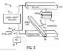Fig. 03 - Unidirectional spin torque transfer magnetic memory cell structure