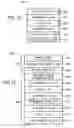 Fig. 08 - Unidirectional spin torque transfer magnetic memory cell structure
