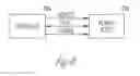 Fig. 08 - Fixed voltage sensing in a memory device