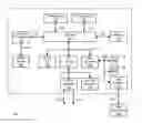 Fig. 01 - System and method of transferring data over available pins