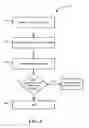 Fig. 04 - System and method of transferring data over available pins