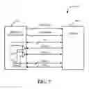 Fig. 07 - System and method of transferring data over available pins