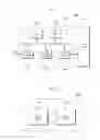 Fig. 16 - Method of initializing and programming 3D non-volatile memory device