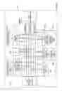 Fig. 07 - Background memory test apparatus and methods