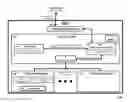 Fig. 01 - Preventive measures for adaptive flash tuning