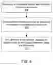 Fig. 04 - Enhancing dielectric constants of elastomers using electric fields