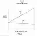 Fig. 06 - ISOLATION STRUCTURES FOR ELECTRICAL SYSTEMS