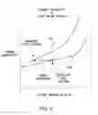 Fig. 07 - ISOLATION STRUCTURES FOR ELECTRICAL SYSTEMS