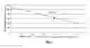 Fig. 03 - DEVICES AND METHODS FOR BELOW-RESONANCE RADIO-FREQUENCY APPLICATIONS