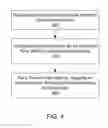 Fig. 04 - Enhancing dielectric constants of elastomer sheets