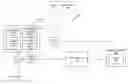 Fig. 01 - Frequency tuning for pulsed radio frequency plasma processing