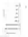 Fig. 07 - Rare-earth oxide based coatings based on ion assisted deposition