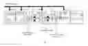 Fig. 01 - Apparatus and method for wafer cleaning
