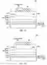 Fig. 03 - Buffer stack for group IIIA-N devices